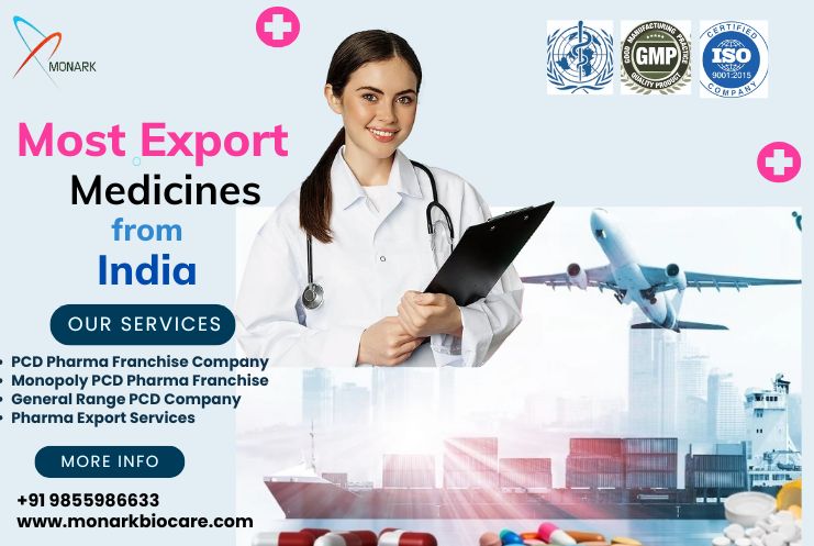 Most Export Medicines from India
